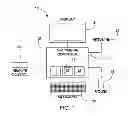Fig. 02 - Multimedia control center