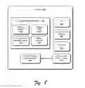 Fig. 09 - Column organization of content