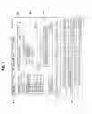 Fig. 02 - Method of realizing user menu edit function