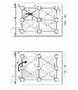 Fig. 15 - Gesture entry techniques