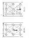Fig. 17 - Gesture entry techniques