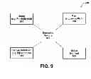 Fig. 10 - THUMBNAIL AND DOCUMENT MAP BASED NAVIGATION IN A DOCUMENT