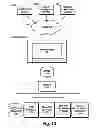 Fig. 15 - THUMBNAIL AND DOCUMENT MAP BASED NAVIGATION IN A DOCUMENT