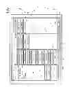 Fig. 08 - Method and assembly for displaying menu options