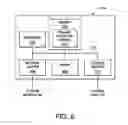 Fig. 03 - Graphical storage system visualization, timeline based event visualization, and storage system configuration visualization