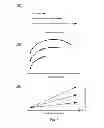 Fig. 07 - METHOD FOR GENERATING A GRAPHICAL USER INTERFACE