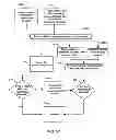 Fig. 06 - Assigning gesture dictionaries