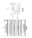 Fig. 07 - Methodology of optical proximity correction optimization