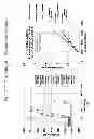 Fig. 08 - Method of Determining Electromigration (EM) Lifetimes and Lifetime Criteria