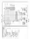 Fig. 04 - Configuration of selected modules of a hardware block within a programmable logic device