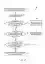 Fig. 08 - Integrated circuit layout