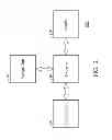 Fig. 03 - Layout method for printed circuit board