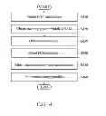 Fig. 07 - Layout method for printed circuit board