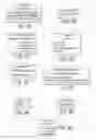 Fig. 07 - Automated enterprise software development