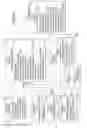 Fig. 41 - Automated enterprise software development