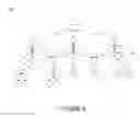 Fig. 11 - Generation of instruction set from architecture description