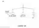 Fig. 23 - Generation of instruction set from architecture description