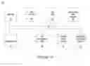 Fig. 28 - Generation of instruction set from architecture description