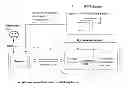 Fig. 01 - Yunten's web application methodology and web programming language (YWAM and WPL)