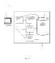 Fig. 02 - METHOD AND A TOOL FOR AUTOMATICALLY GENERATING PROGRAM CODE FOR A COMPUTER PROGRAM