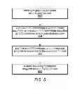 Fig. 07 - Multi-Touch Editing in a Graphical Programming Language