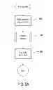 Fig. 06 - Flexible and run-time-modifiable inclusion of functionality in computer code