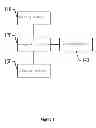 Fig. 02 - Mobile phone based software processing method and mobile phone