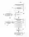Fig. 01 - Code quality improvement