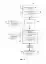 Fig. 02 - Code quality improvement