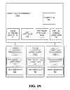 Fig. 03 - Altering a test