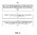Fig. 20 - Altering a test