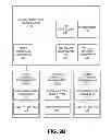 Fig. 22 - Altering a test