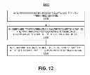 Fig. 25 - Altering a test