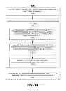 Fig. 28 - Altering a test