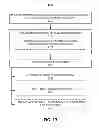 Fig. 30 - Altering a test
