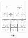 Fig. 03 - Cloud-based software testing