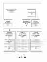 Fig. 04 - Cloud-based software testing