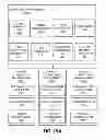 Fig. 32 - Cloud-based software testing