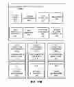 Fig. 33 - Cloud-based software testing