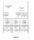 Fig. 04 - Test environment managed within tests