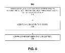 Fig. 18 - Test environment managed within tests
