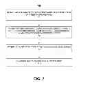 Fig. 19 - Test environment managed within tests