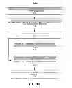 Fig. 24 - Test environment managed within tests