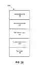 Fig. 29 - Test environment managed within tests