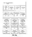 Fig. 32 - Test environment managed within tests