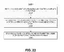 Fig. 37 - Test environment managed within tests