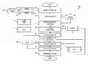 Fig. 01 - Software system test case creation