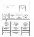 Fig. 01 - Software test automation