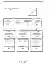 Fig. 03 - Software test automation