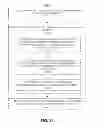 Fig. 28 - Software test automation